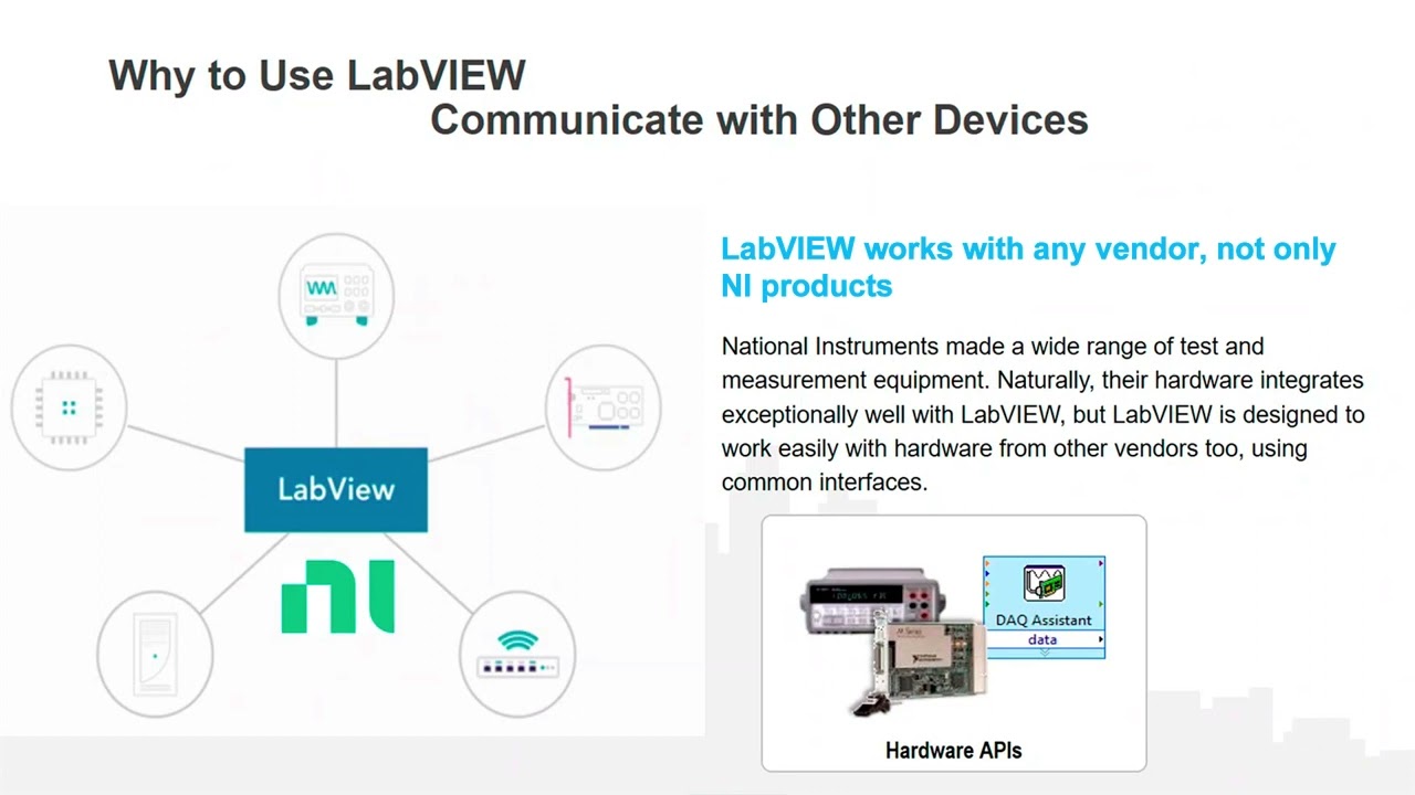 What is LabVIEW?