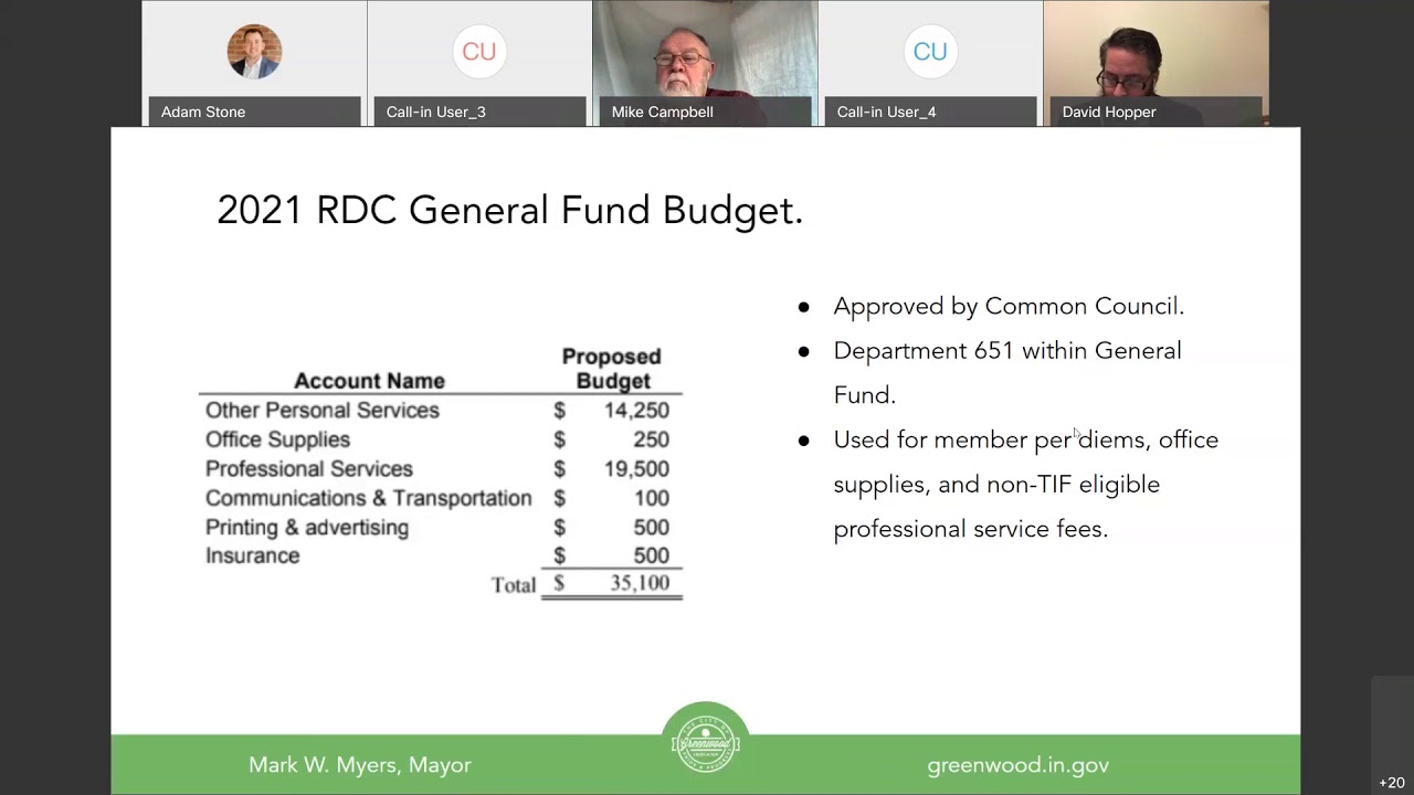 Redevelopment Commission 12-08-2020