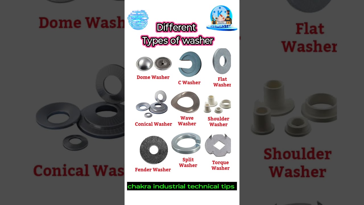 Different types of washer, different types of washer, washers,types of washer,