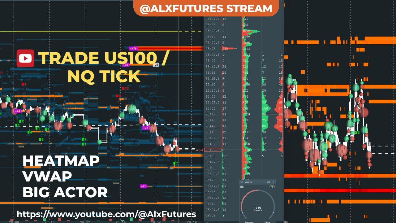 NQ / NASDAQ 100 FUTURES ORDERLOW, HEATMAP, VWAP. AUDIO ALERTS