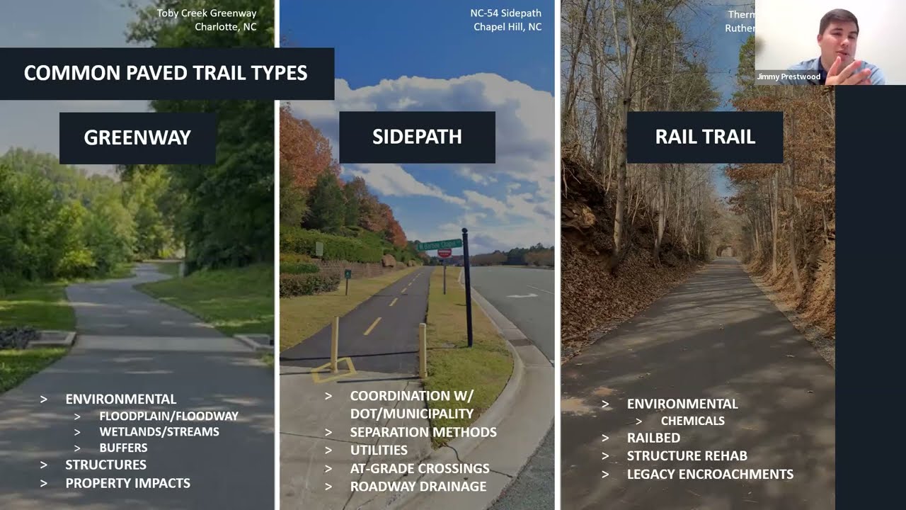 Ready to Design a Greenway? Here's How! - Design Best Practices