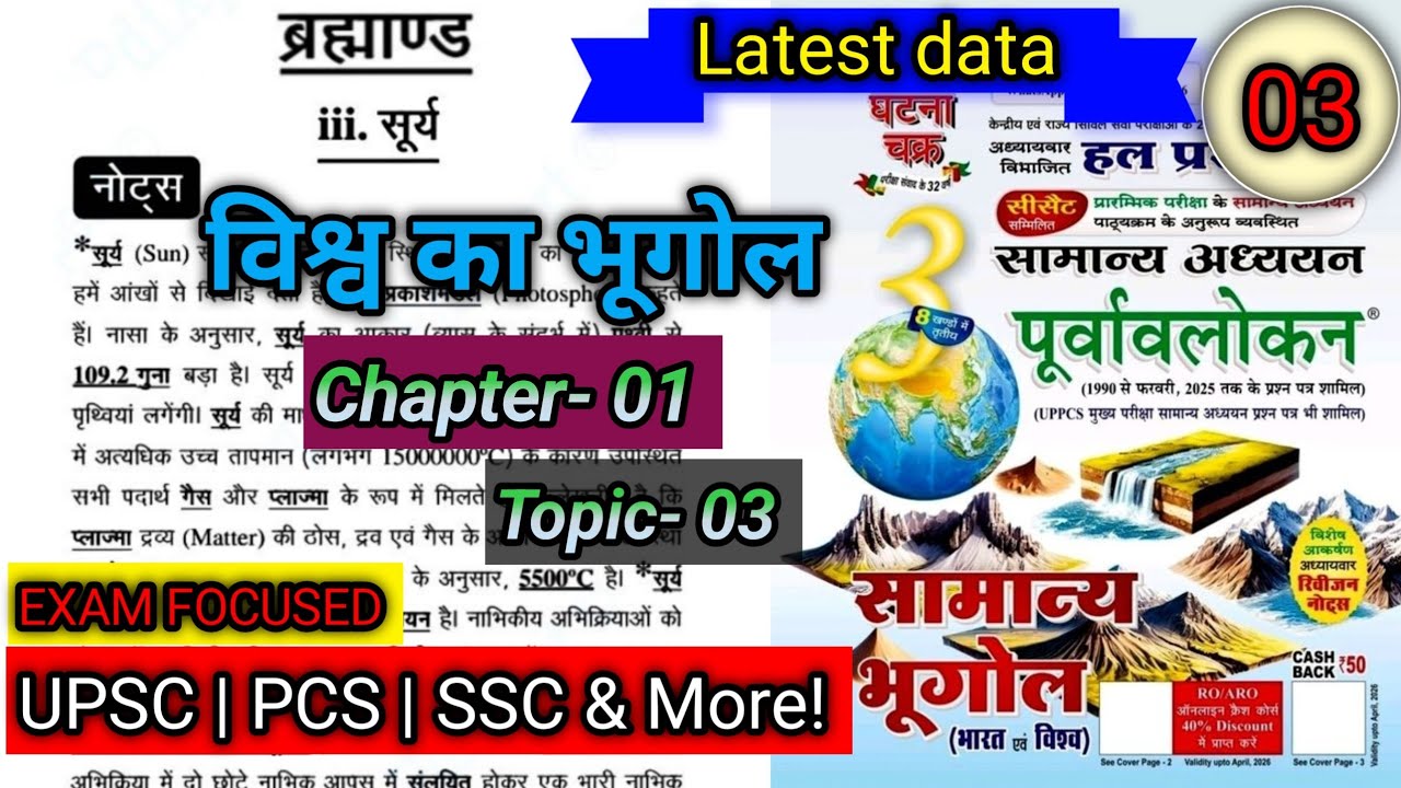 सूर्य Sun | अध्याय 1: ब्रह्माण्ड | विश्व का भूगोल | घटना चक्र पूर्वावलोकन #studywithdrg