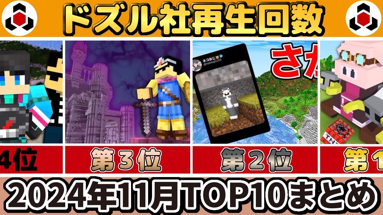 ✂️ １１月のドズル社がまるわかり！再生回数ランキングTOP10👑ぎゅっとまとめ【ドズル社】【ドズル/ぼんじゅうる/おんりー/おらふくん/おおはらMEN】【切り抜き】【2024】
