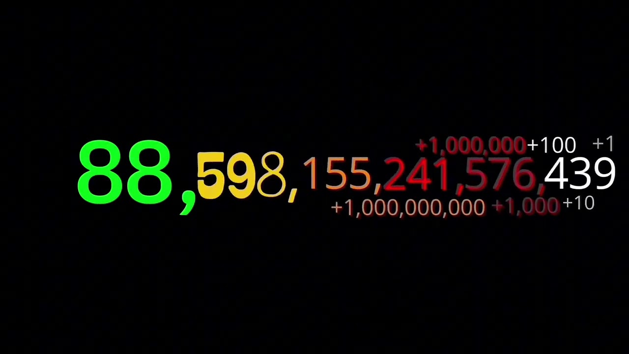 (Long Video) Numbers 1 to 1 Decillion with sounds