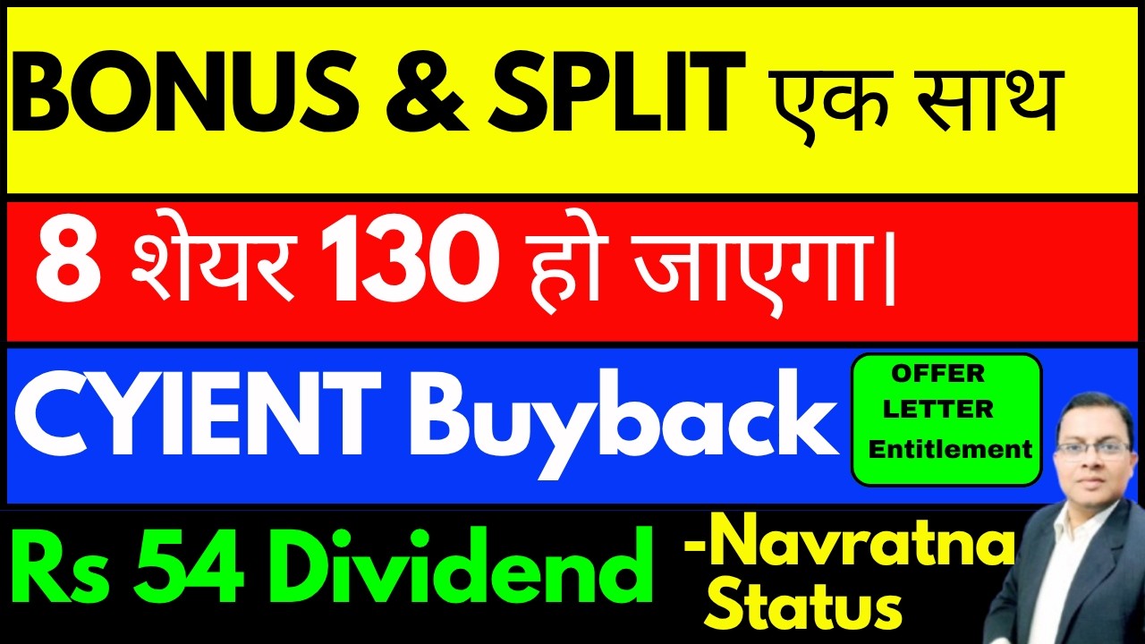 Bonus ,Split & Dividend Stocks List I Cyient Buyback I asian paints Dividend I HUL Dividend I BONUS