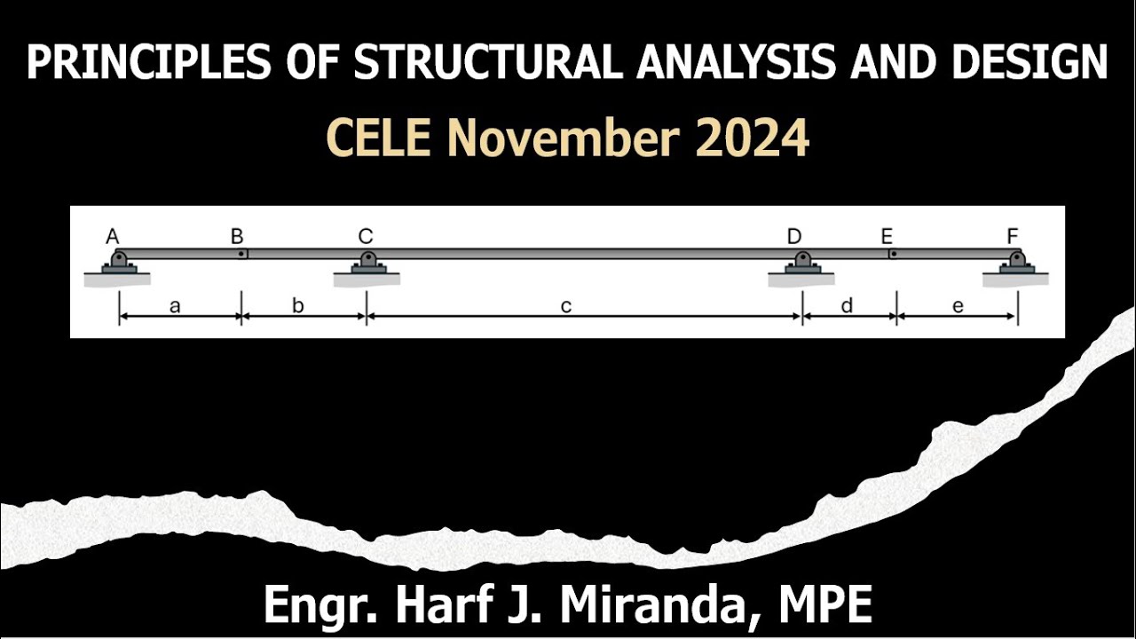 PSAD SITUATION 37: Influence Line on Symmetrical Composite Beam | CELE November 2024
