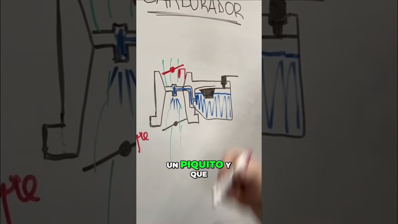Bomba de Pique: El Secreto para Acelerar tu Auto 