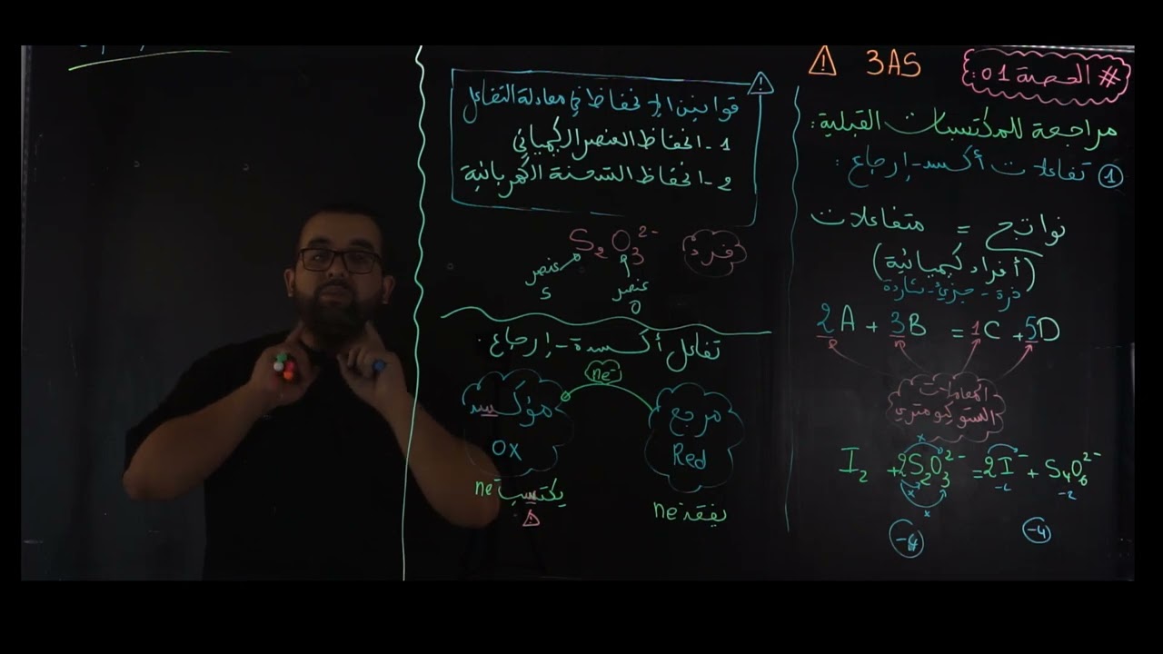 تفاعلات أكسدة إرجاع ( شرح ممتع ووافي)
