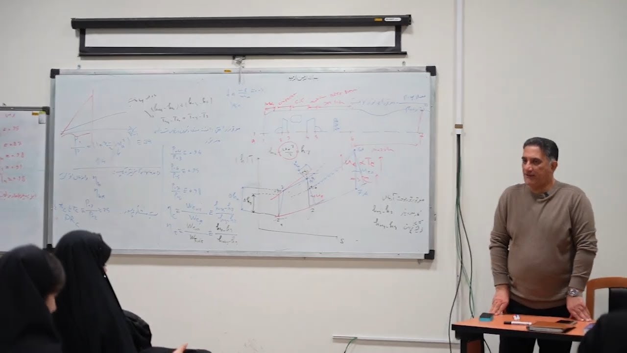 کلاس درس حضوری- موتورهای توربوجت Turbojet