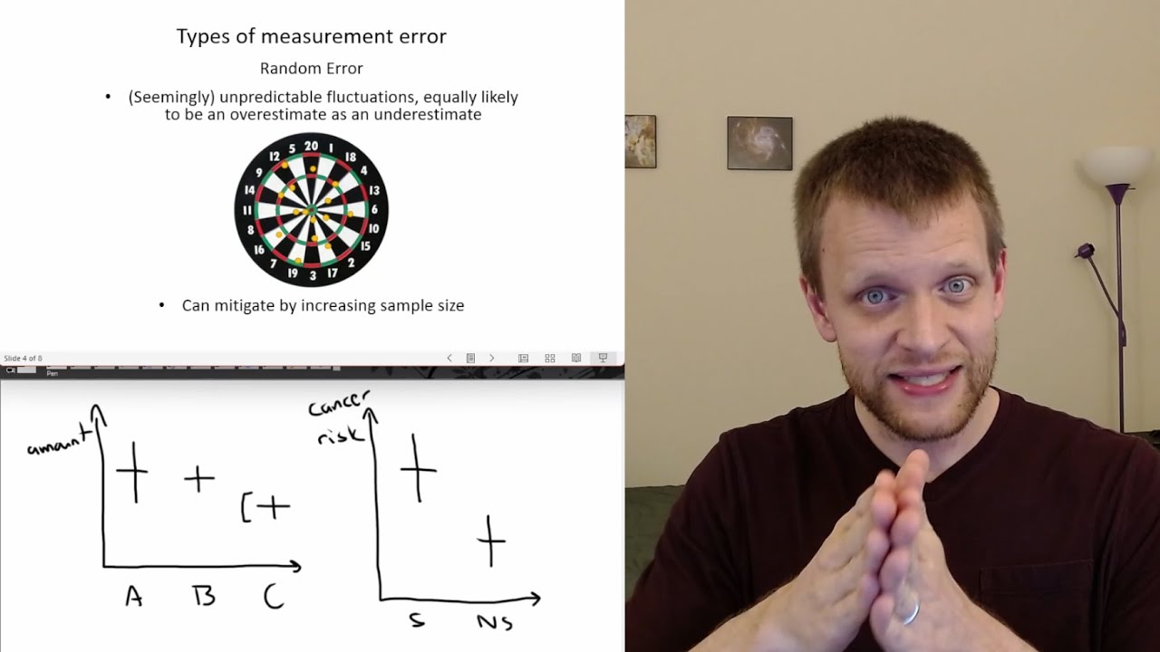 Random vs Systematic Errors - Scientific Critical Thinking