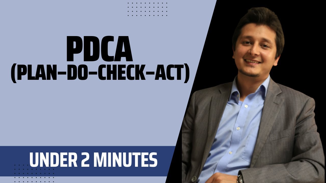 PDCA Plan Do Check Act | Urdu & Hindi