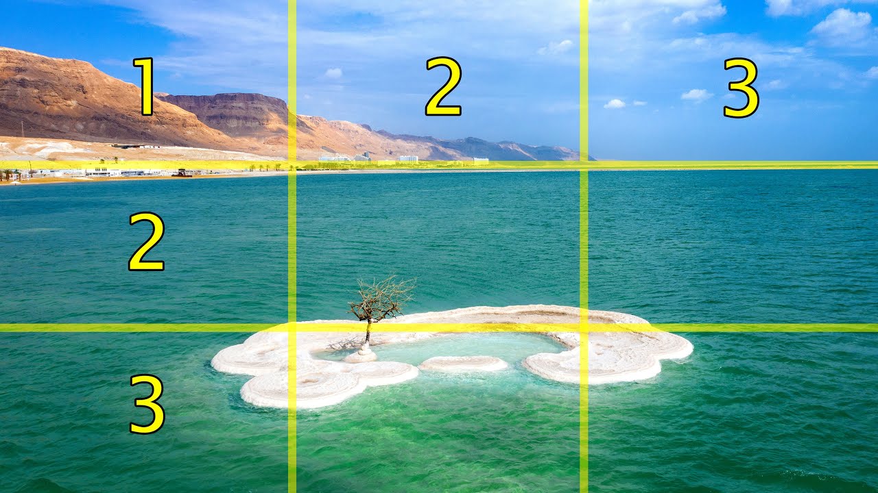 FOTOGRAFIEREN LERNEN 34 🤫📸 Das Geheimnis der Drittelregel