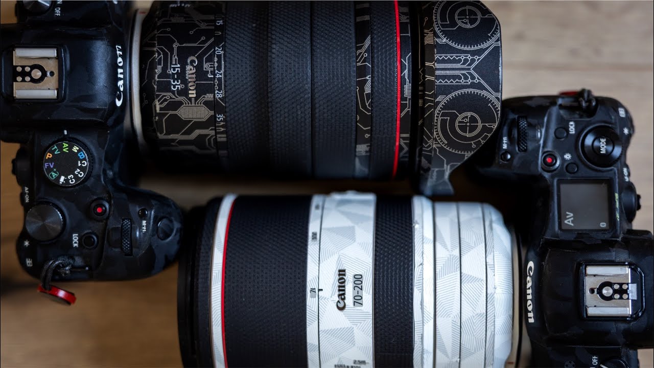 My Camera Protective Skin