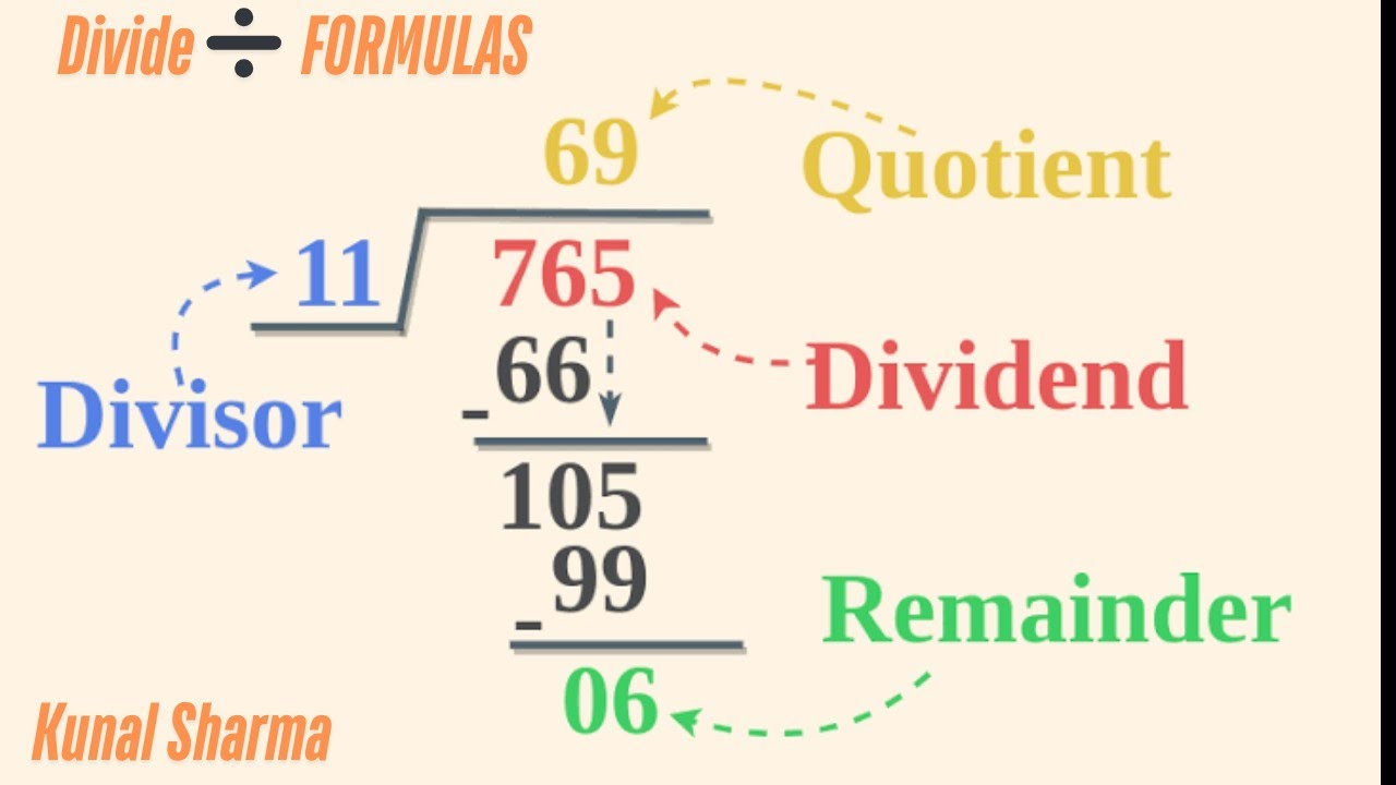 Divide ➗️  Shortcuts | Class 6 | Class 8 | Mathematics || Kunal Sharma