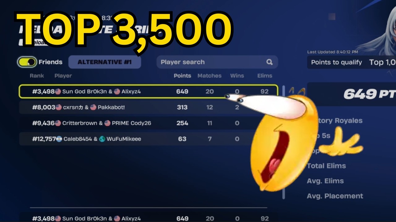 TOP 3,500 in the Reload Elite Series Opens