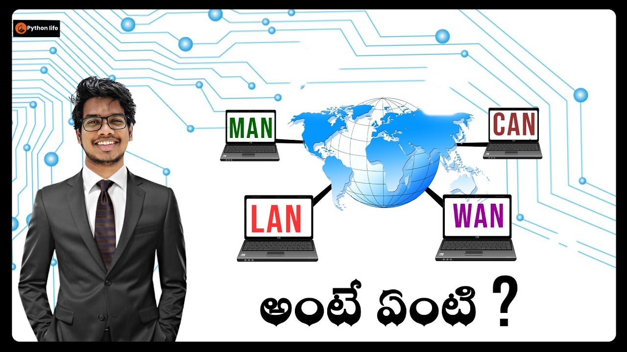 Lan Wan Man Can Networks in Telugu