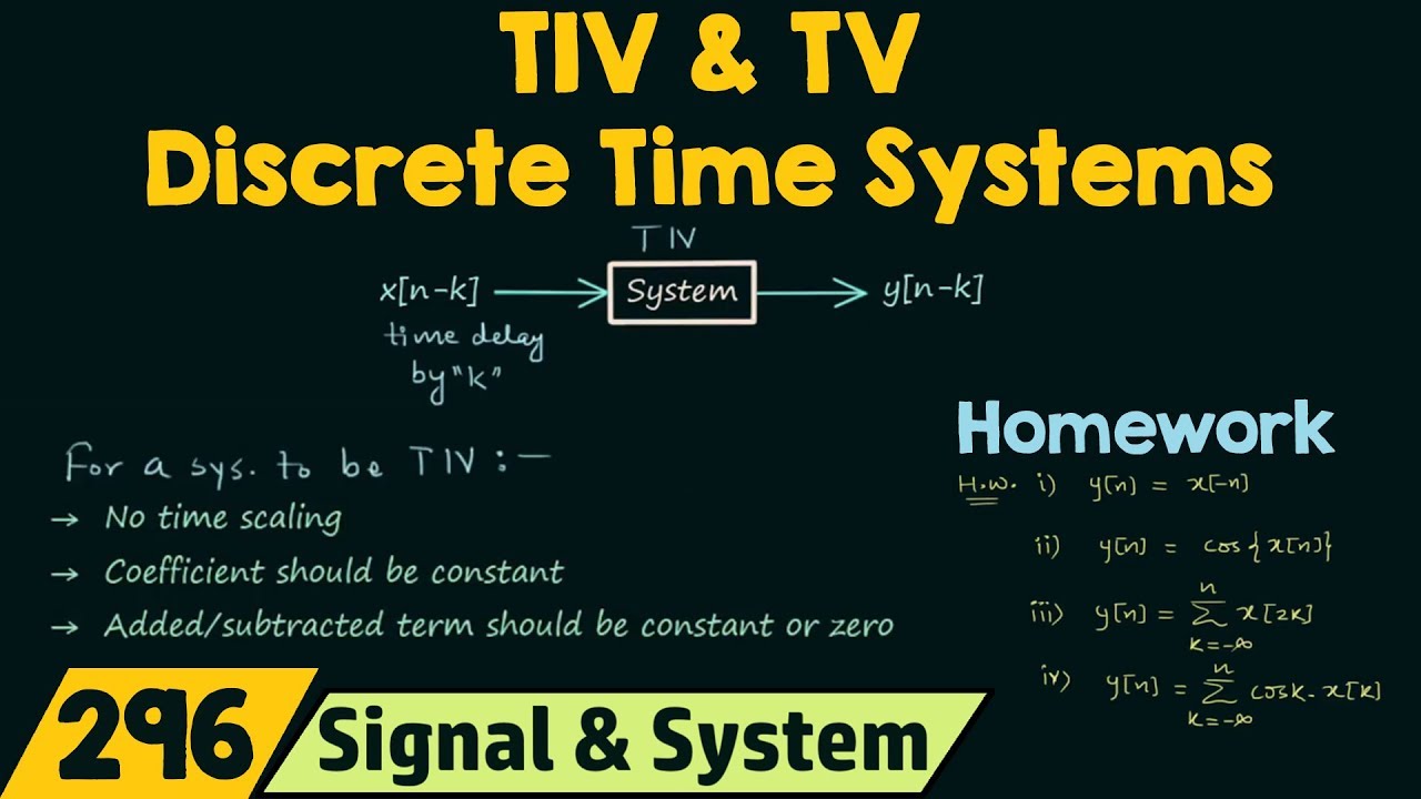 Time−Invariant & Time−Variant Discrete Time Systems