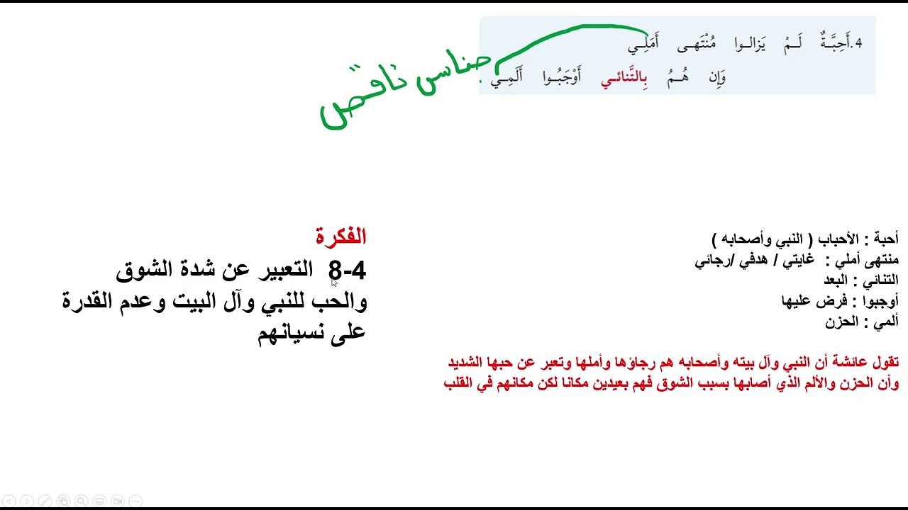 شرح قصيدة الفتح المبين في مدح الأمين /الصف الثامن / الوحدة السابعة