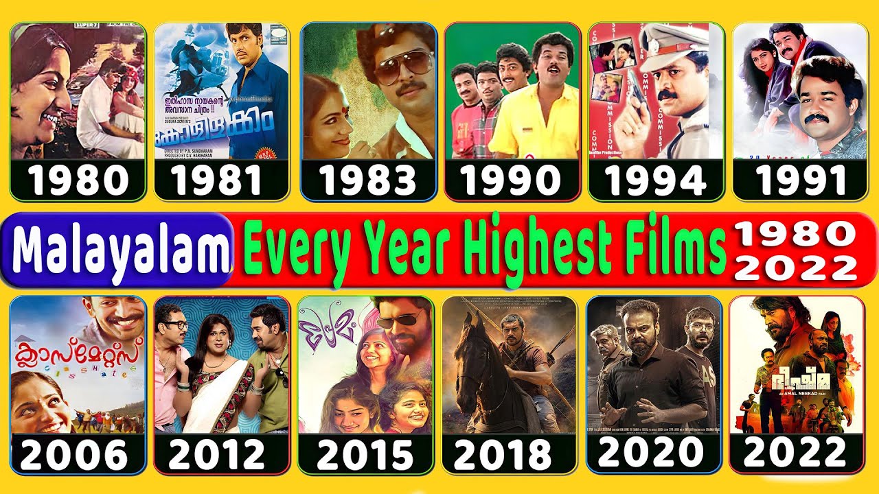 Highest Grossing Malayalam Movies by Year 1980 to 2022| Every Year Highest Grossing Mollywood Films