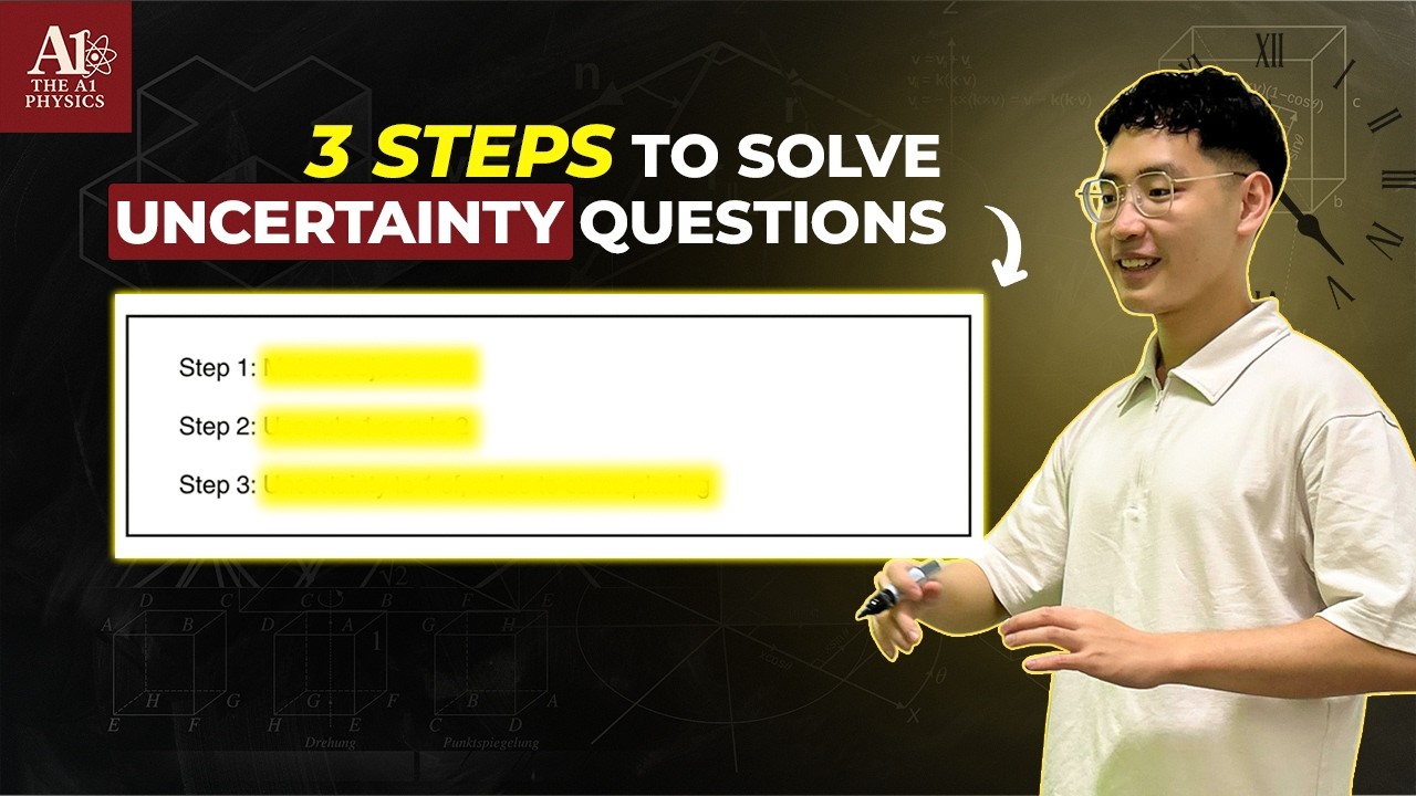 (JC Physics) How to solve any uncertainty question in 3 steps