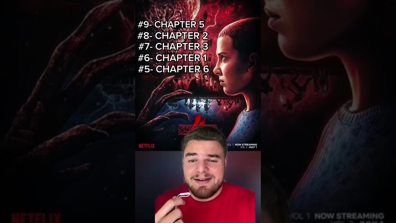 STRANGER THINGS 4 EPISODES RANKED!