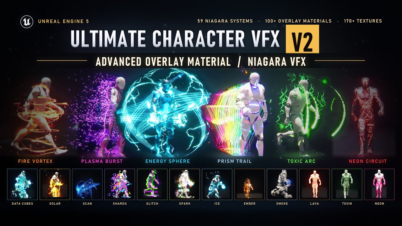 Ultimate Character VFX V2 : Advanced Overlays & Niagara VFX | Unreal Engine 5