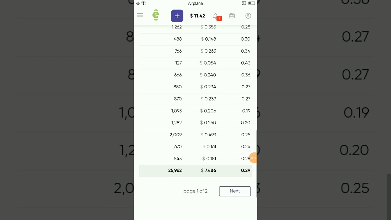 Monetag Earning Proof 2023 | Monetag Earning Proof | Monetag Directlink | Monetag Directlink Trick
