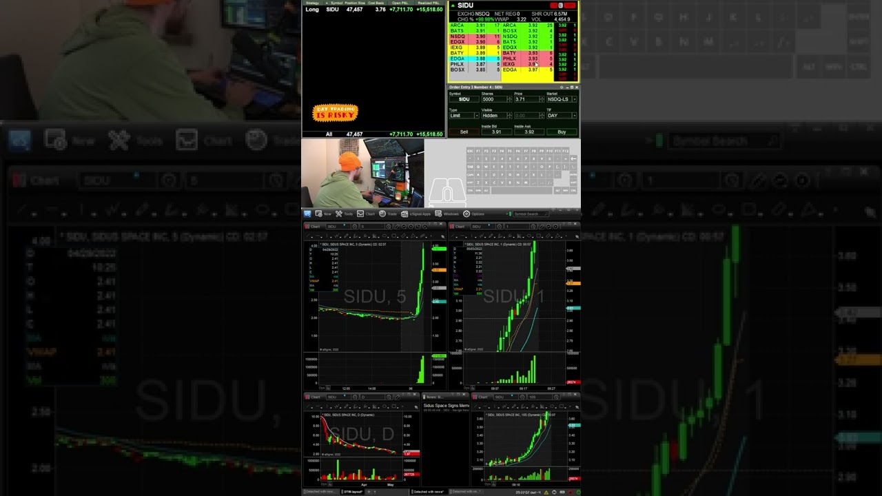 $SIDU +100% Short Squeeze &mdash; дневная торговля в режиме реального времени #short