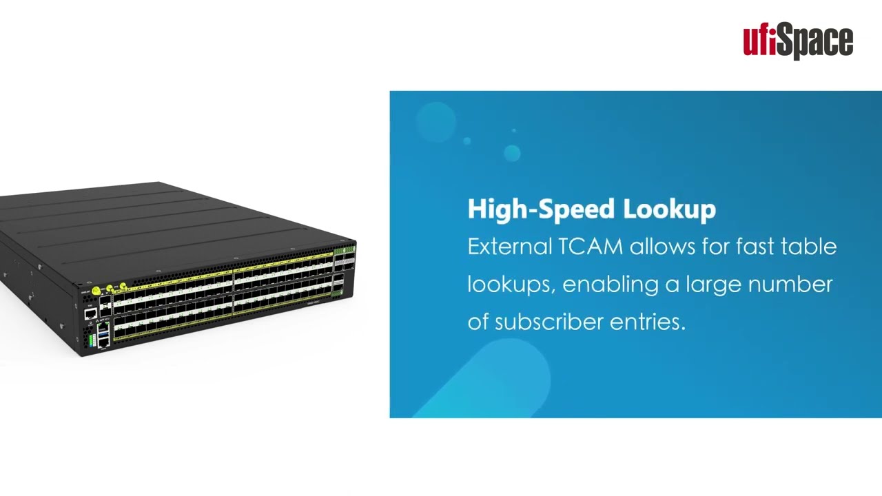 Product Overview – an in-depth look at UfiSpace S9600-102XC Multi-Function Open Aggregation Router