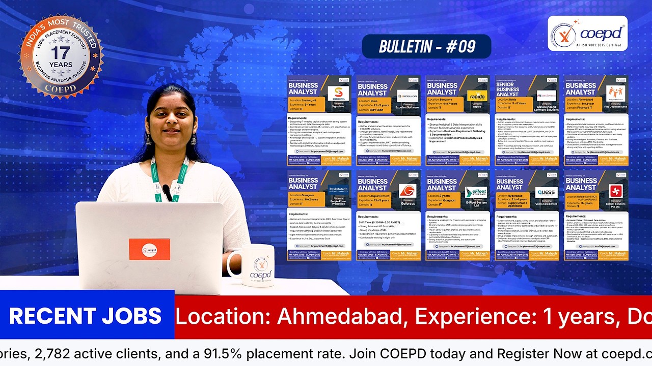 Business Analyst Jobs 2026 | Hyderabad, Bangalore, Noida, Pune & Remote | COEPD Weekly Job Bulletin