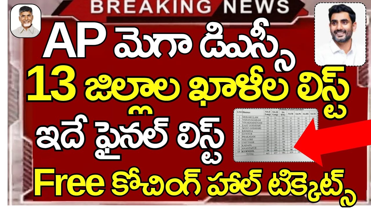 Ap Dsc 16,347 Posts District Wise Vacancy List Update 🔥 #rkcompetitiveadda #apdsc