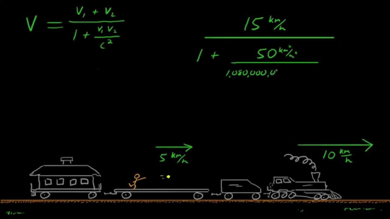 Space and Time: General Relativity