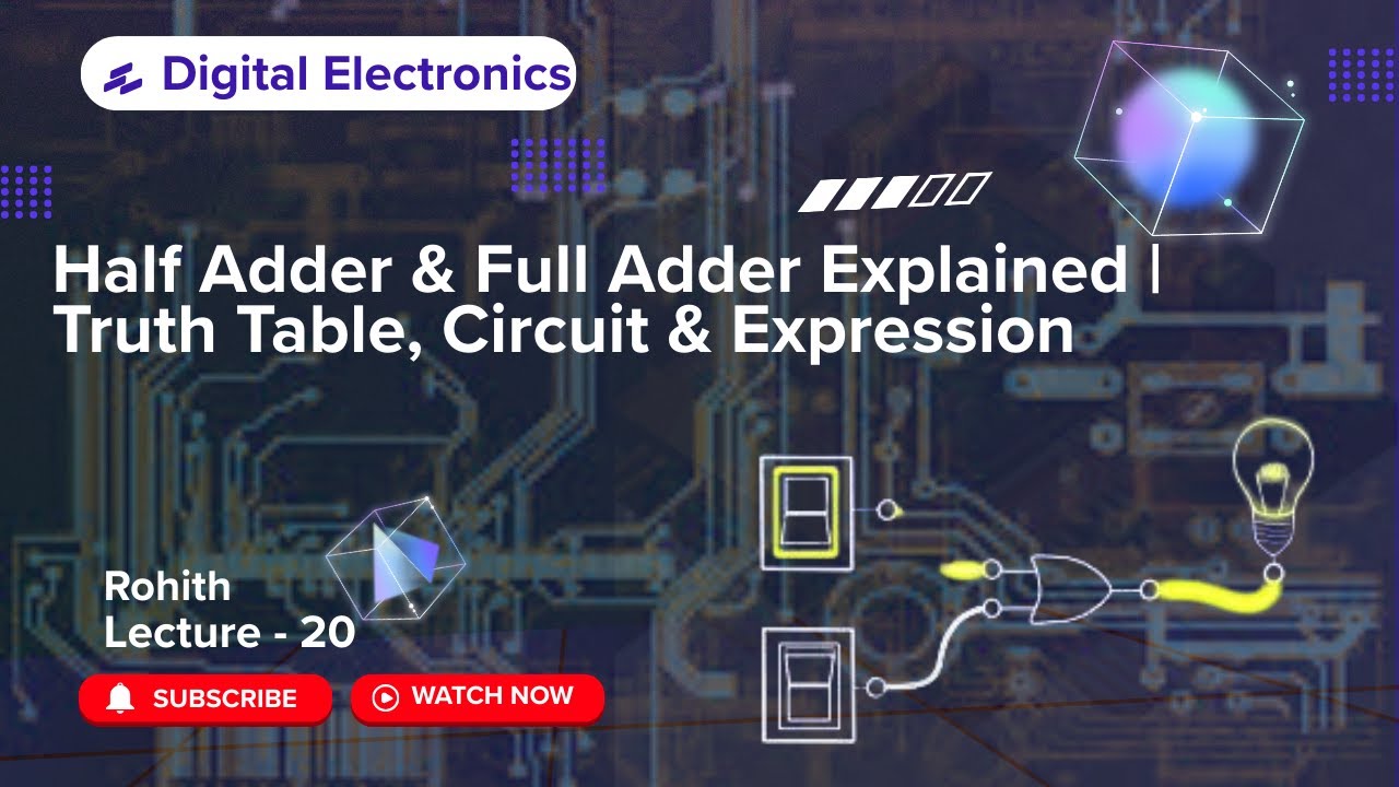 20 Half Adder & Full Adder Explained | Truth Table, Circuit & Expression
