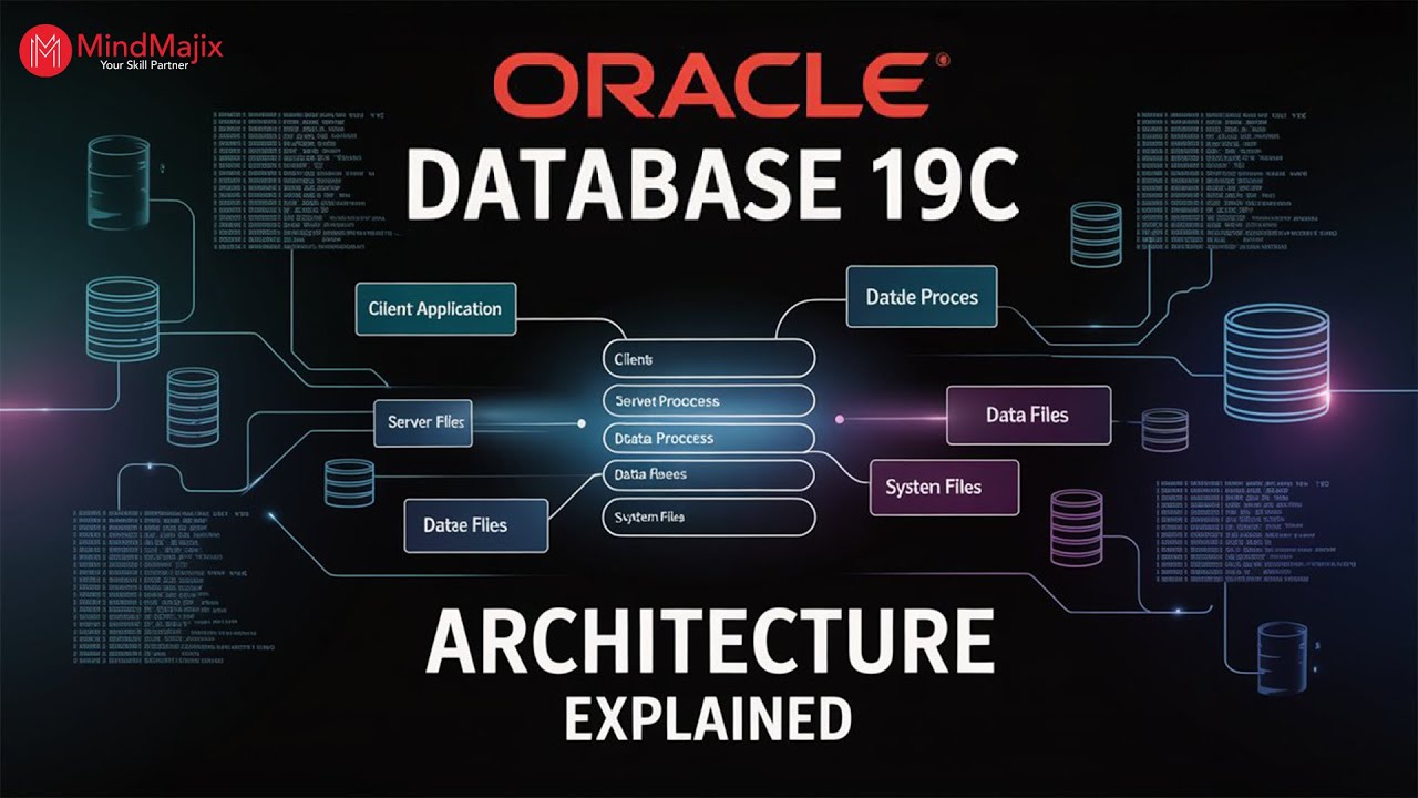 Oracle Database 19c Architecture | Oracle DBA Architecture Tutorial | MindMajix