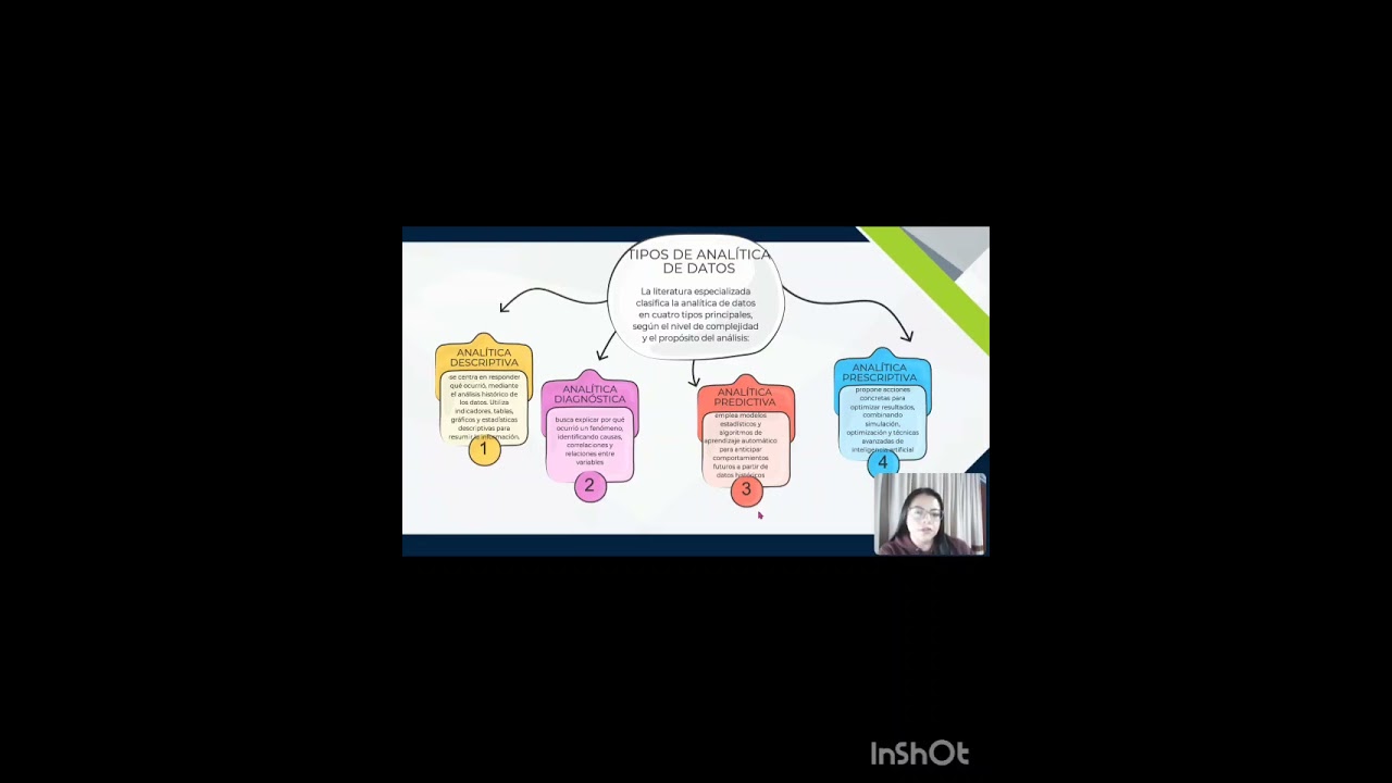 Presentación Final 25ET1-Proyecto