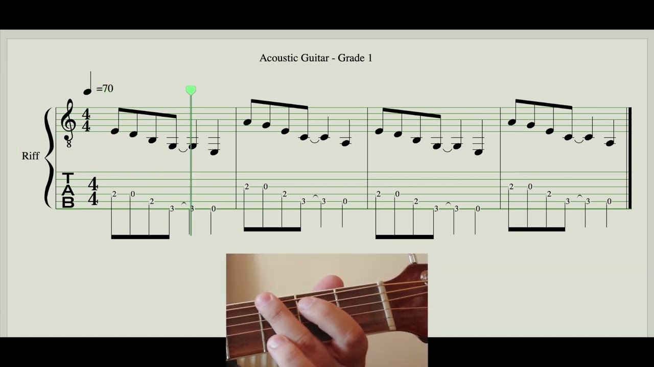 Rockschool (RSL) Grade 1 Acoustic Guitar Technical Exercises - Group C: Riff