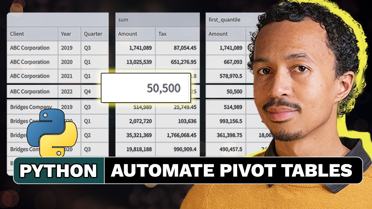 Excel Pivot Tables, but it's in Python | Live Streamlit Demo