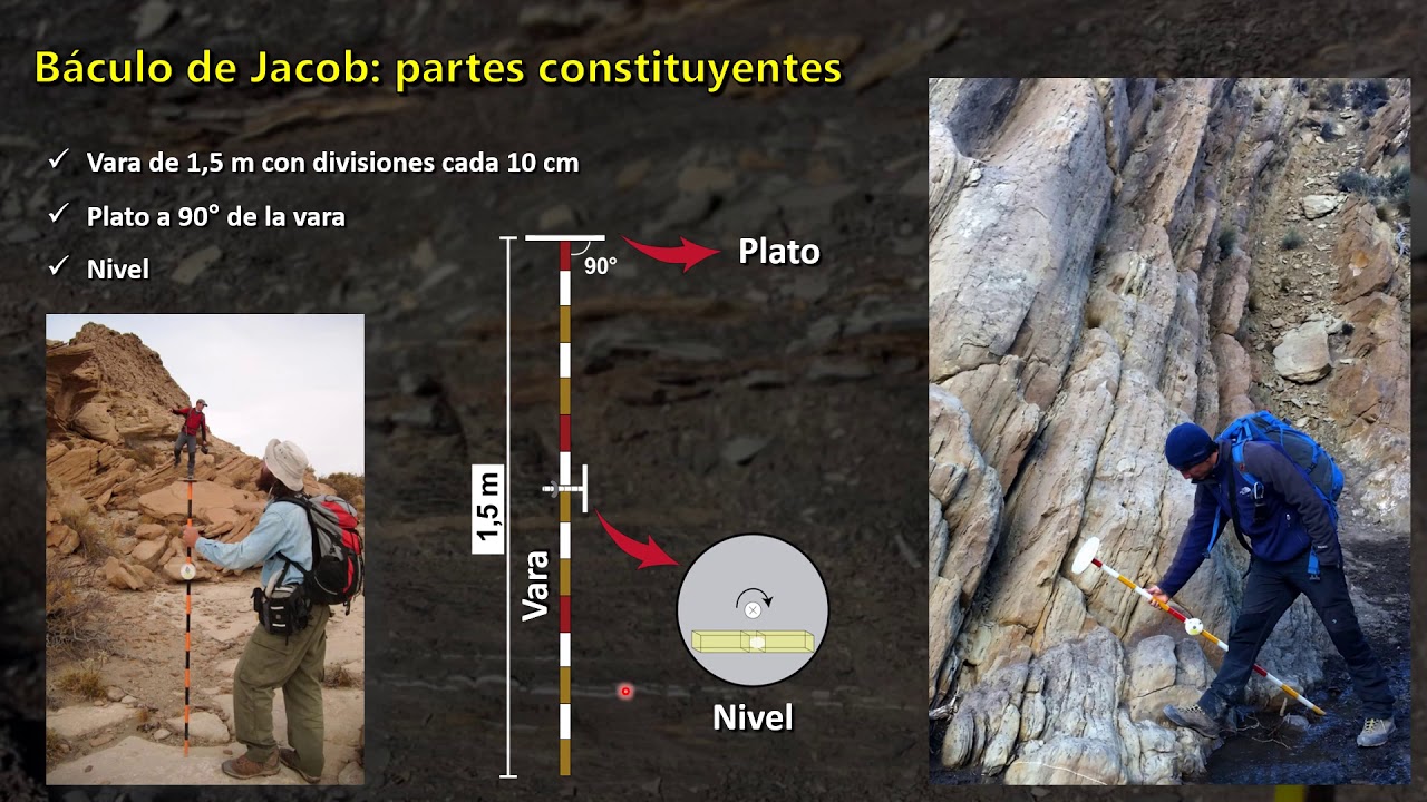 Perfiles Sedimentológicos - TP N°3