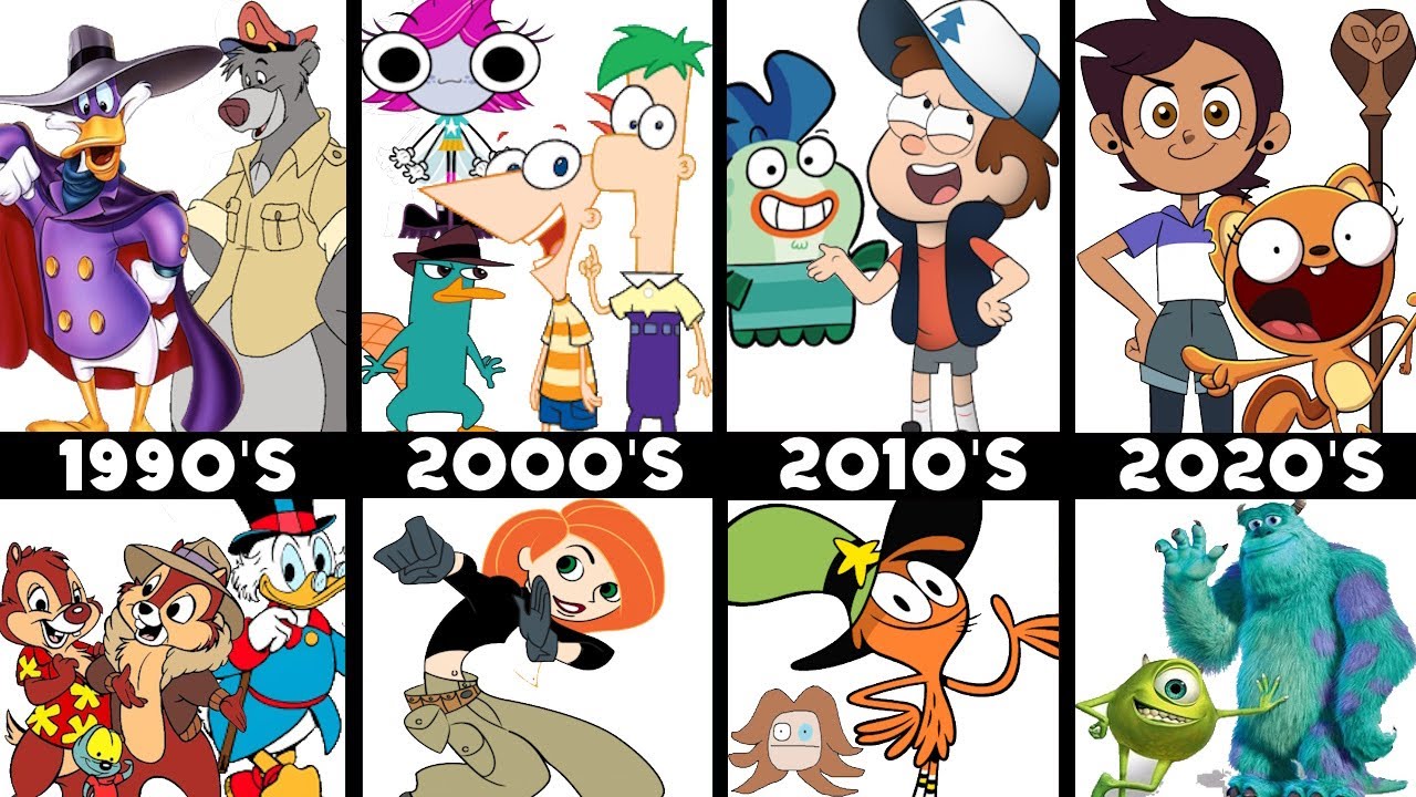 Все мультфильмы Disney Channel