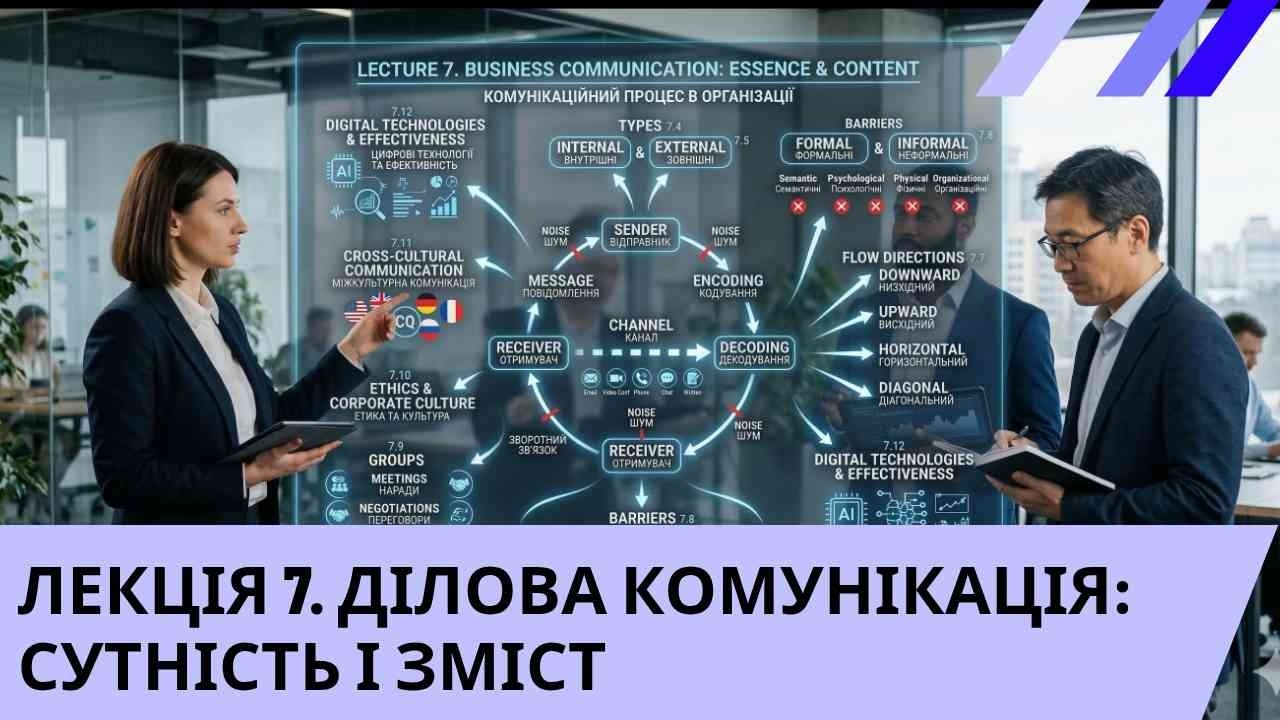 ЛЕКЦІЯ 7  ДІЛОВА КОМУНІКАЦІЯ СУТНІСТЬ І ЗМІСТ