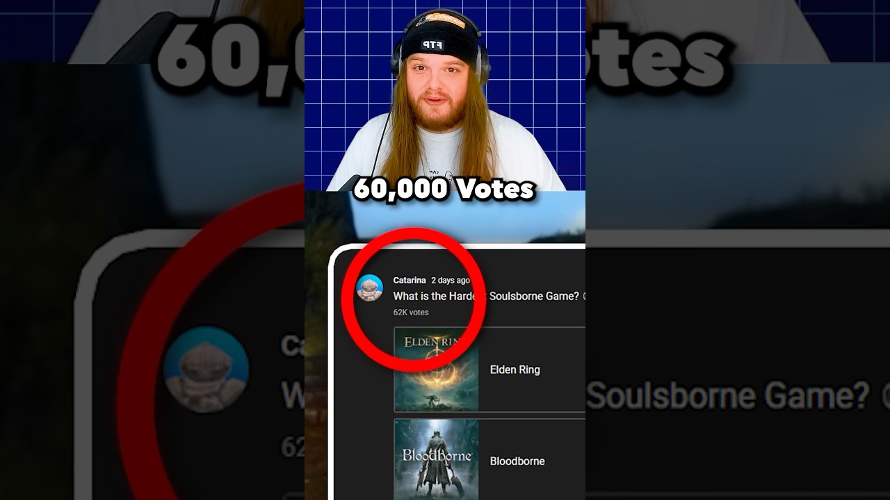 Which Soulsborne Game is the Hardest? #shorts