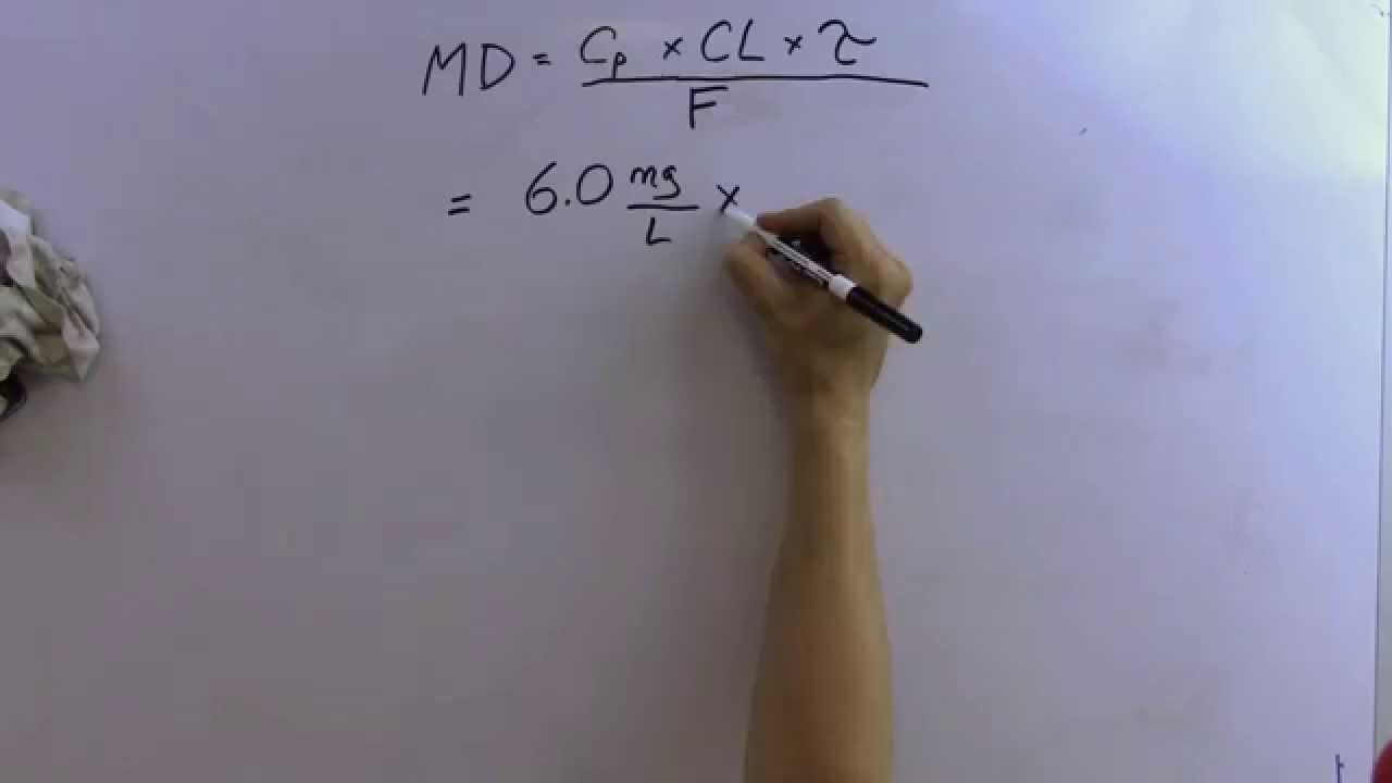 Loading and Maintenance Dosing