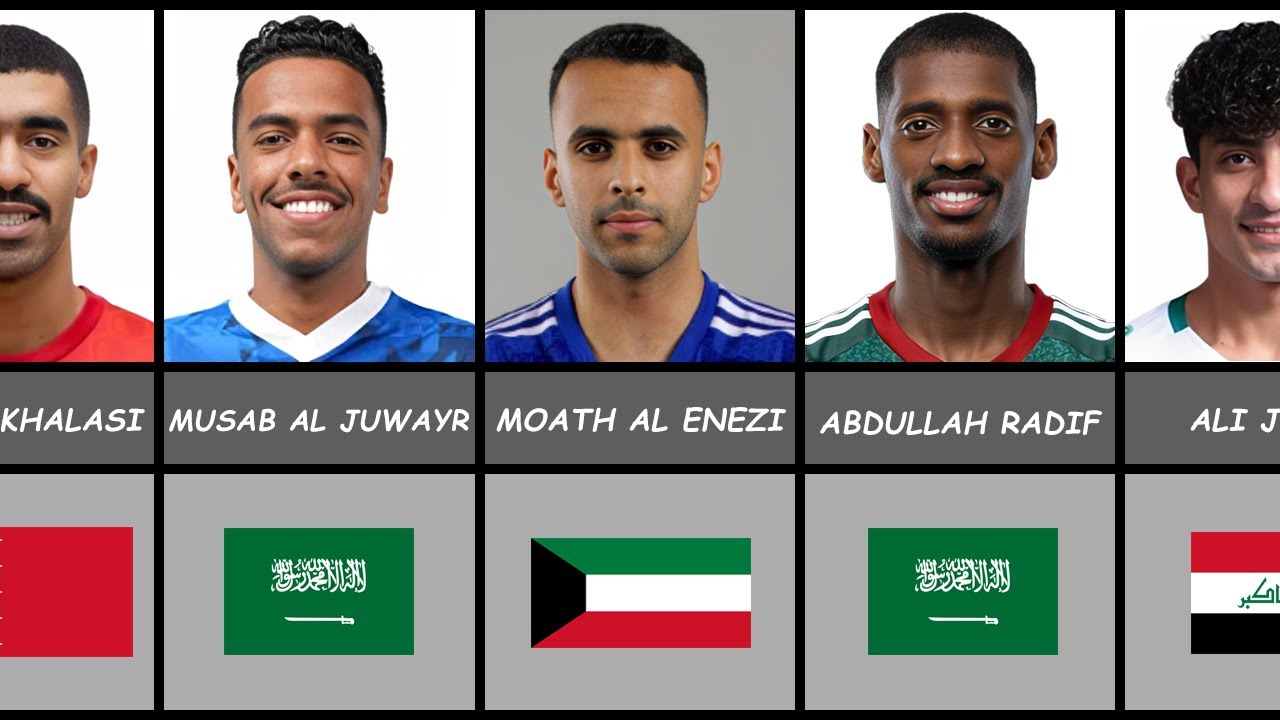 Arabian Gulf Cup 2024: Top Young Players of the Tournament