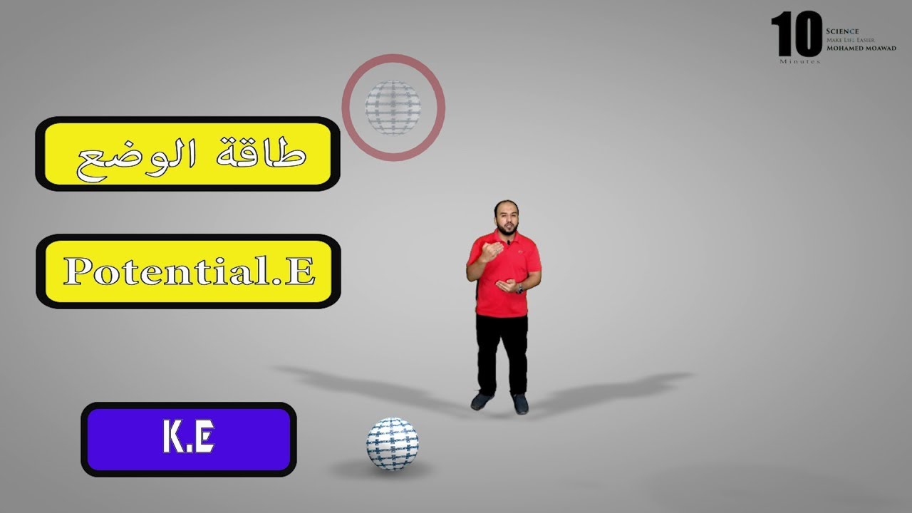 طاقة الوضع