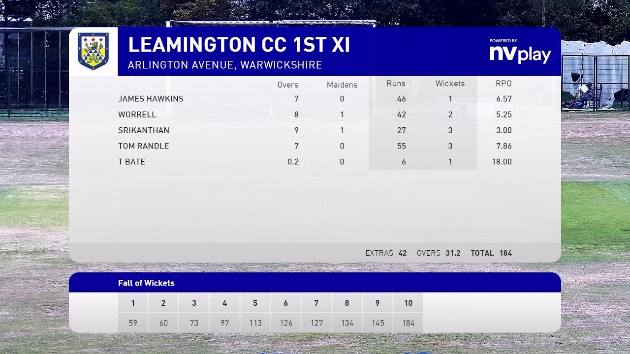 Leamington CC 1st XI Vs Old Hill CC