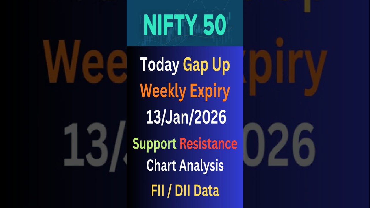 Nifty Gap Up Opening Today? | 13 Jan Expiry Analysis ⚠️