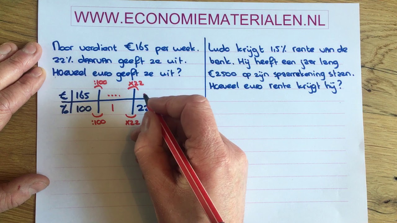 Rekenen met procenten: Een nieuw getal berekenen (economiematerialen)