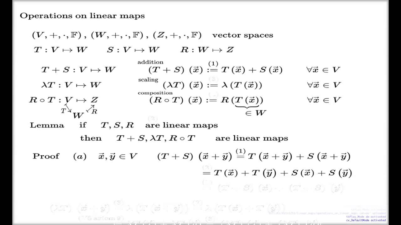 Operations on linear maps