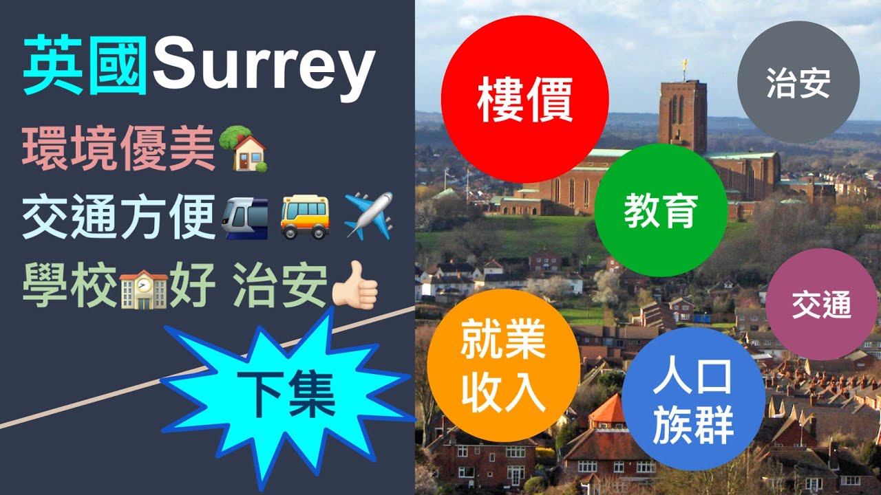 英國 Surrey 分析(下): 交通網絡、就業、人口族群簡介，再看匱乏指數，是否移民英國好地方？