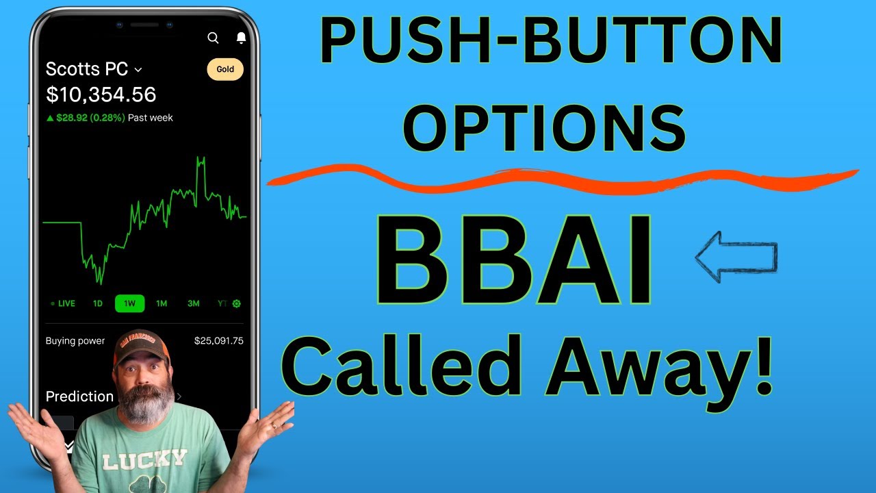 SOFI Rolls, BBAI получает прибыль — 564 доллара дохода от легких опционов за прошедший месяц!